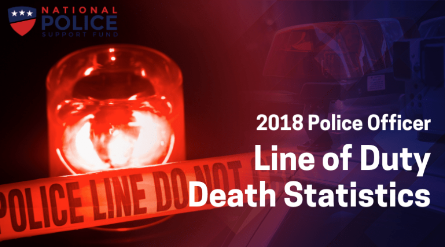 2018 Police Officer Line Of Duty Death Statistics | National Police ...