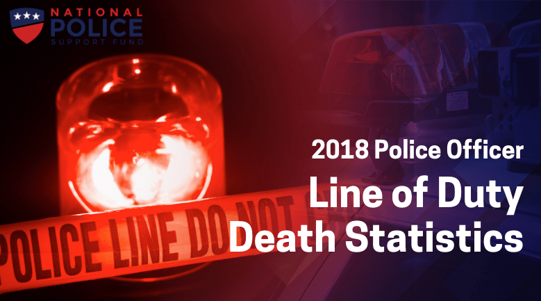 Police Officer Line of Duty Death Statistics - National Police Support Fund-min