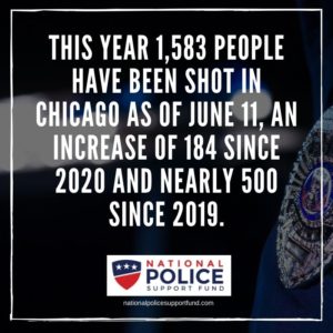Shootings On The Rise in Chicago - National Police Support Fund