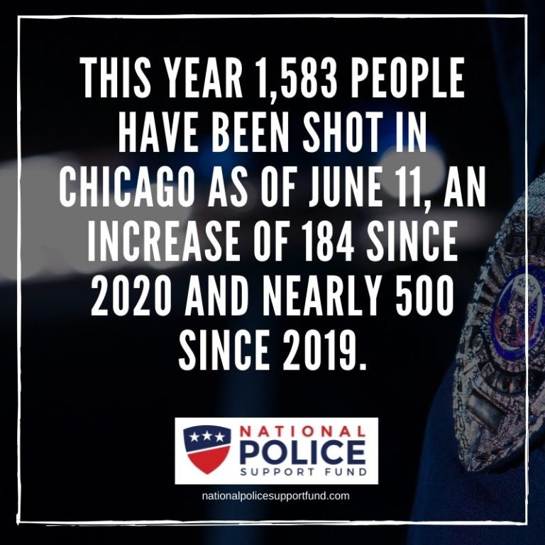 Chicago Shootings On The Rise National Police Support Fund