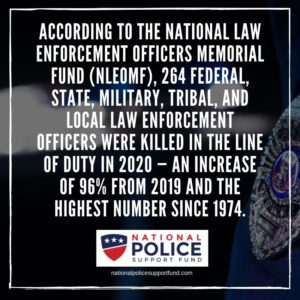 Line of Duty Death 2020 - National Police Support Fund