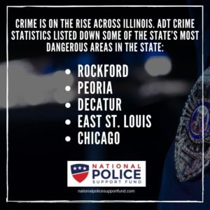Most dangerous precincts in IL - National Police Support Fund