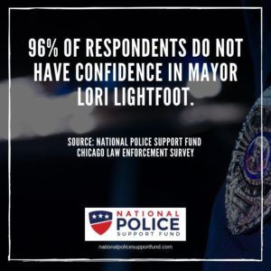 Chicago Police Survey - National Police Support Fund